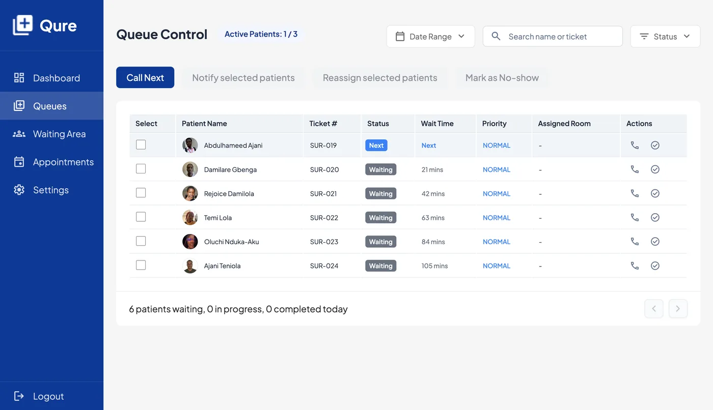 Qure patient queue dashboard listing waiting patients and their queue positions