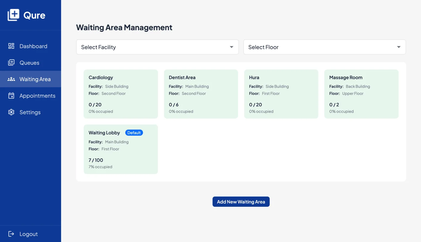 Qure waiting room management view showing rooms, capacity, and assigned patients